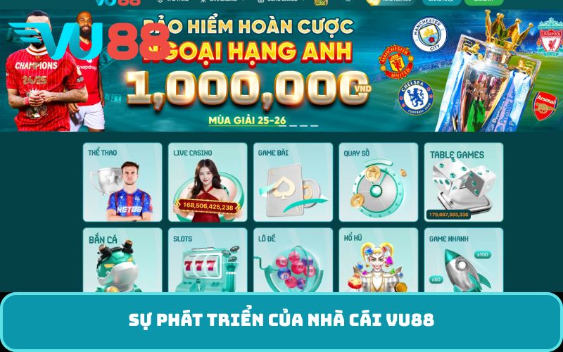 Sự phát triển của nhà cái VU88